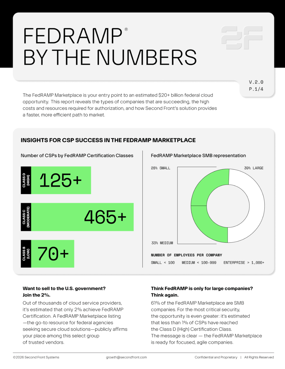Infographic Preview