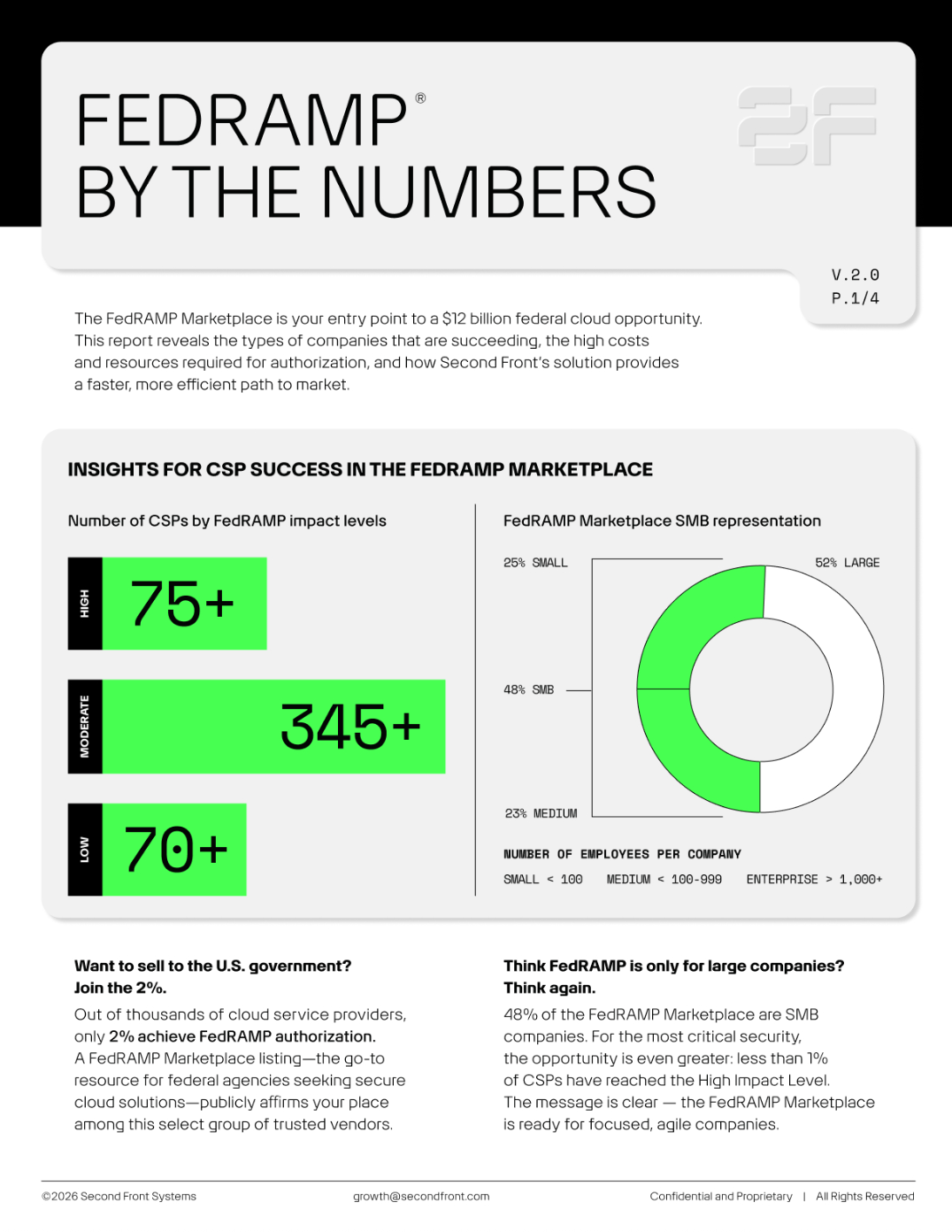 Infographic Preview